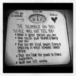 number-on-scale