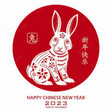 What will be in twenty twenty&nbsp;threee?